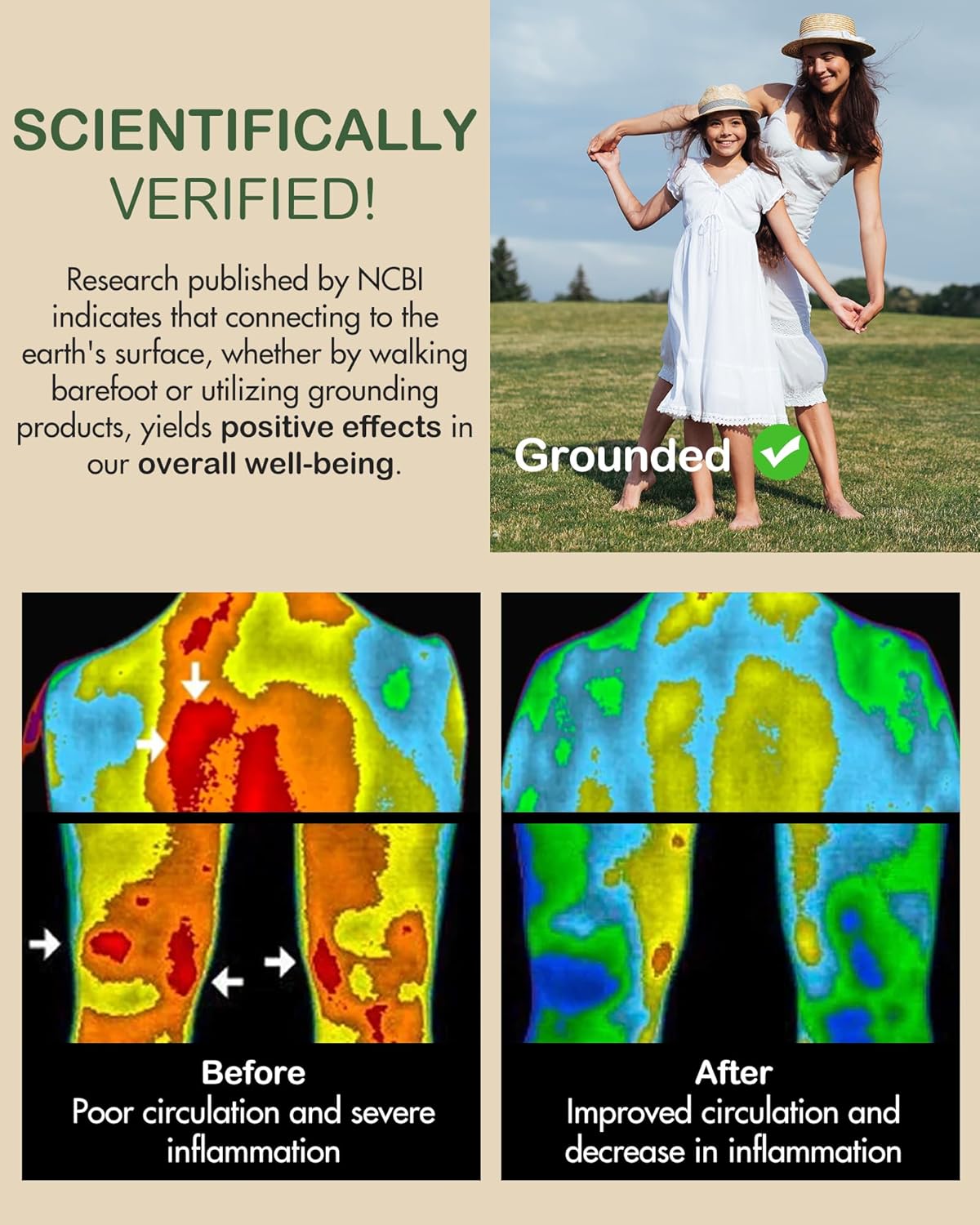 EarthSync™ Grounding Mat Inglows