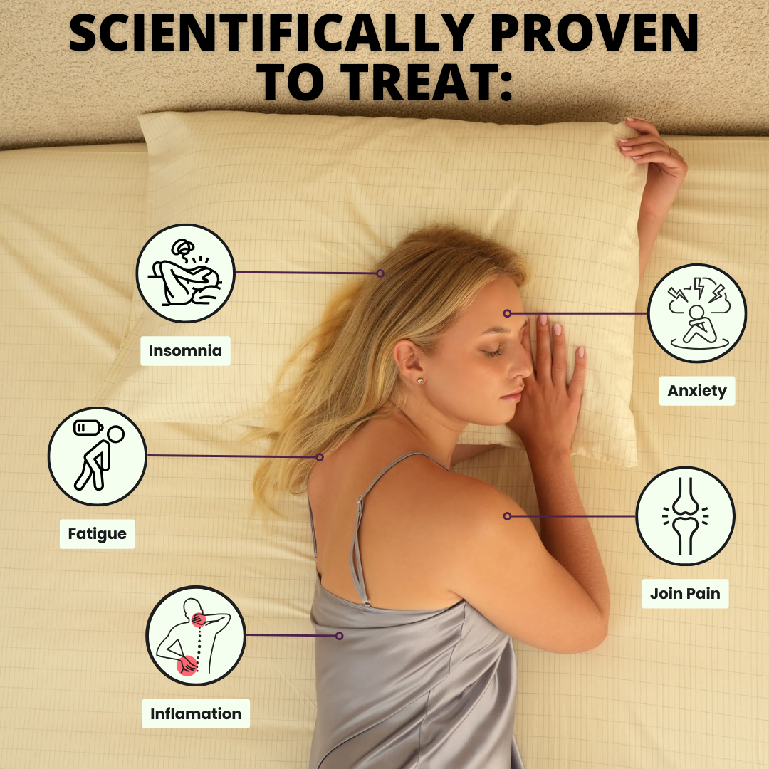 EarthSync™ Grounding Bedsheet  Inglows