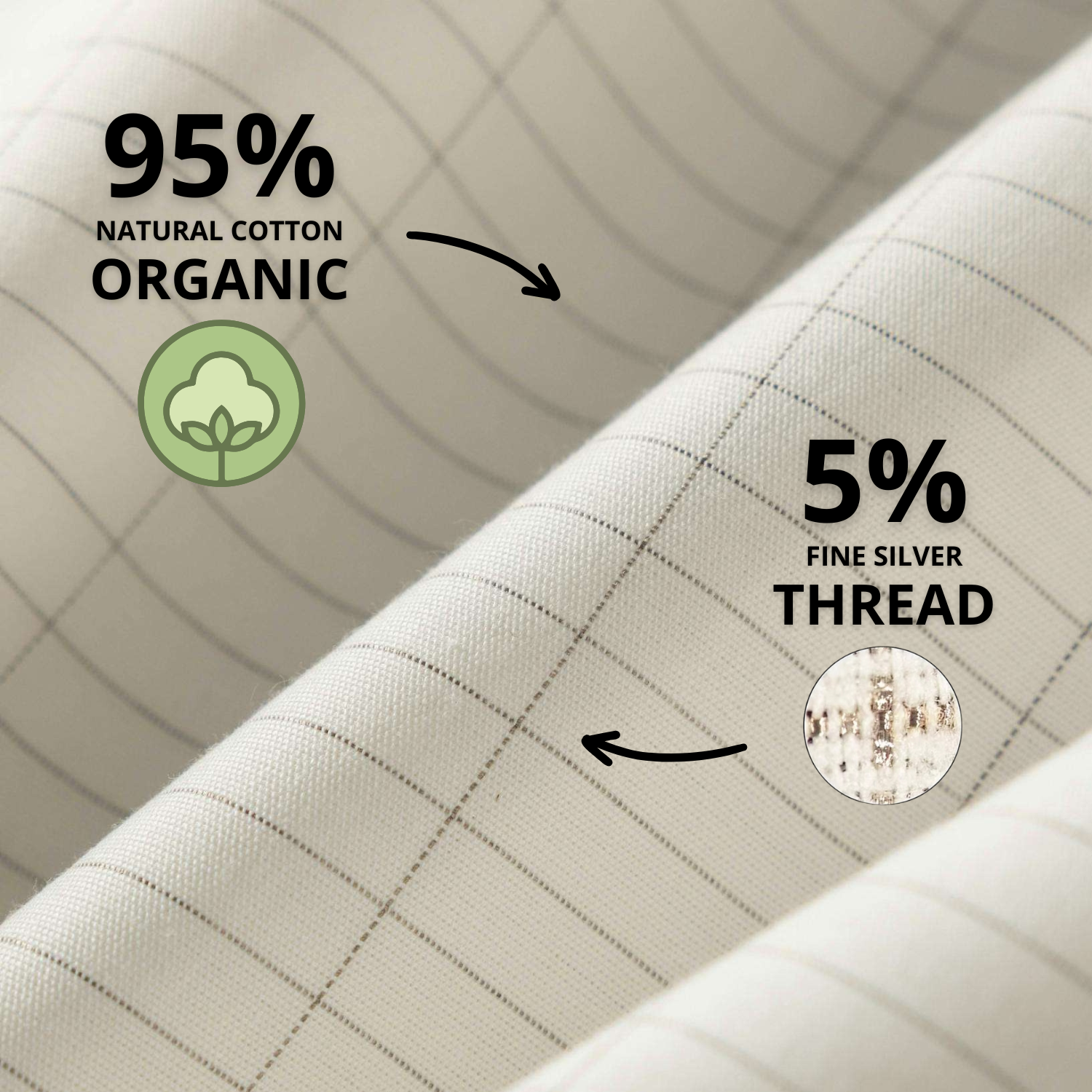 EarthSync™ Grounding Bedsheet  Inglows